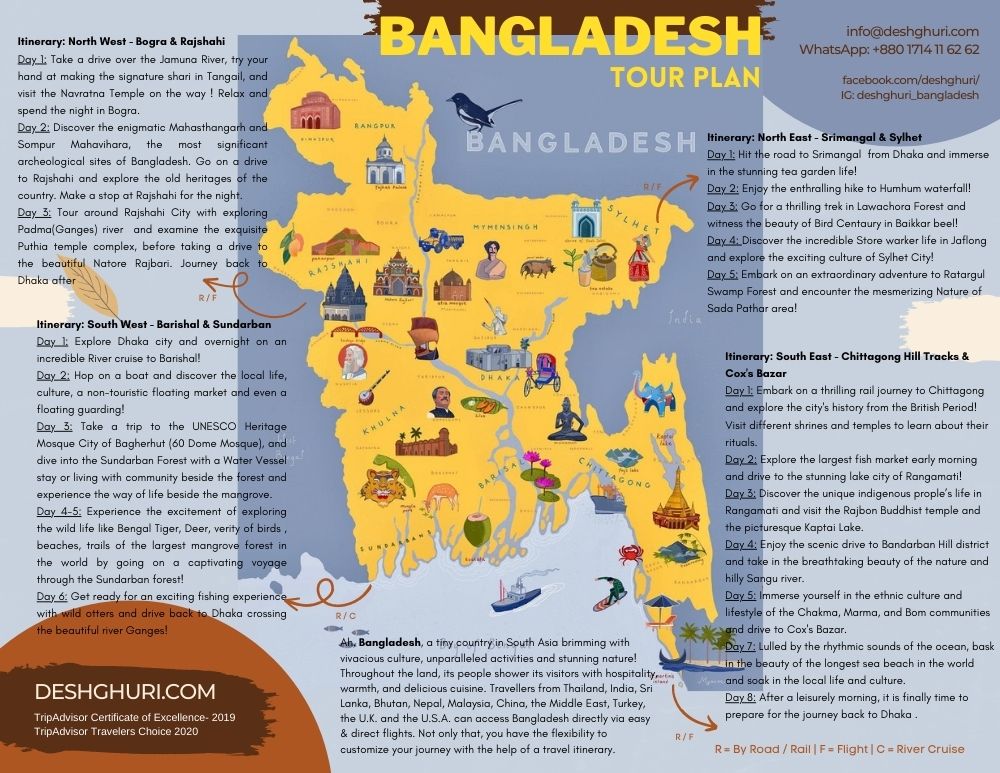what to see in bangladesh and most famous places tour plan